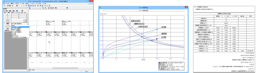 SS21／IsolationPRO