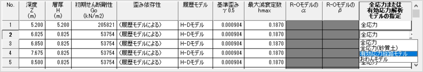 液状化判定