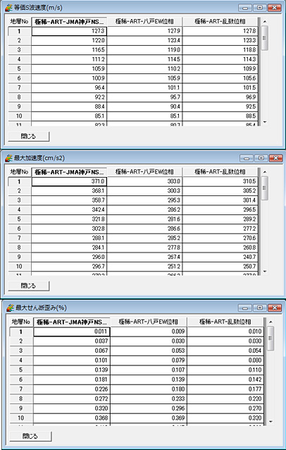 数値表示