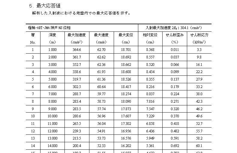 出力イメージ2