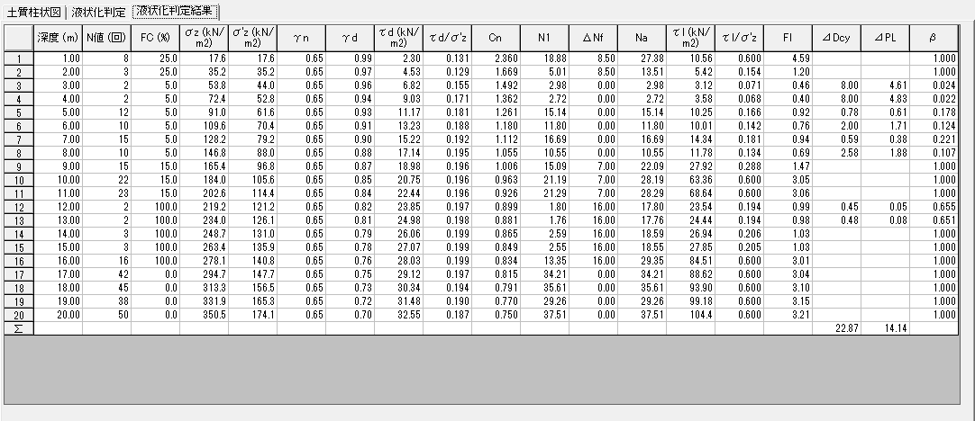 液状化判定結果