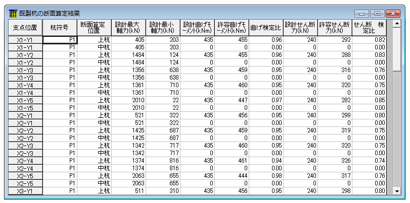 既製抗の断面算定結果