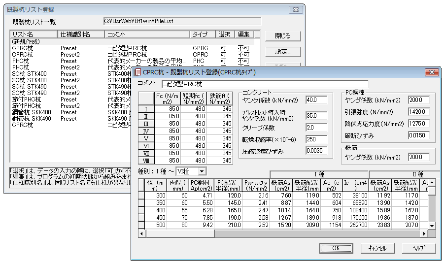 既製抗リスト登録