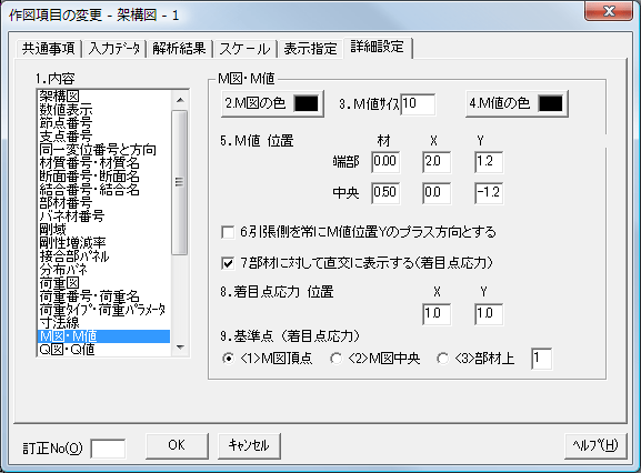 作図のカスタマイズ