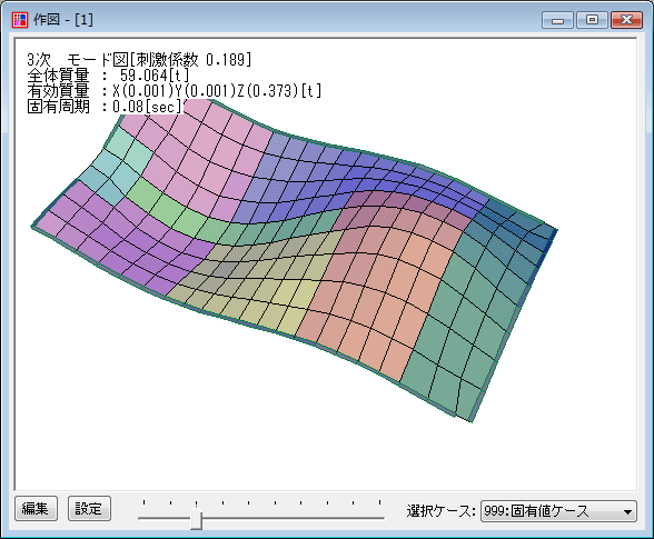 振動性能の検証