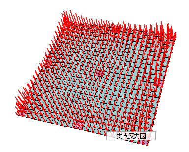 マットスラブやベタ基礎の検討を行いたい