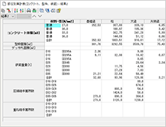 Super Build／SS7 Op.積算