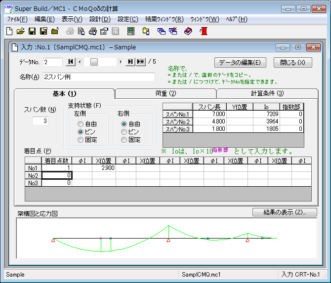 CMoQoδの計算