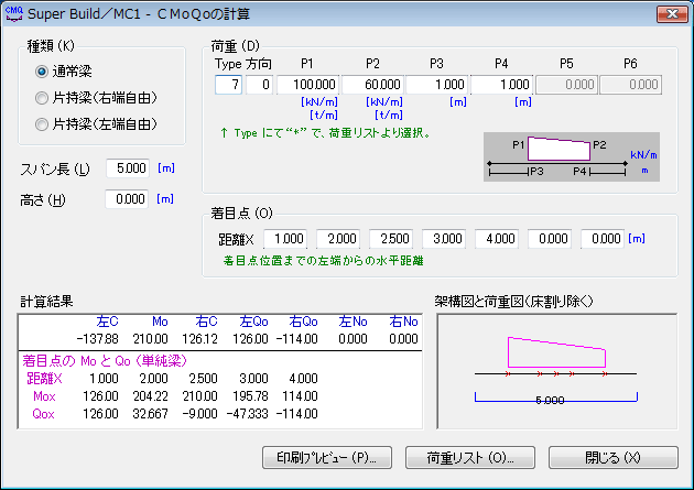 CMoQoの計算