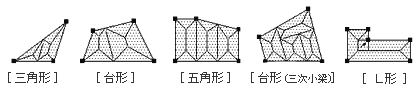 多角形床組の荷重