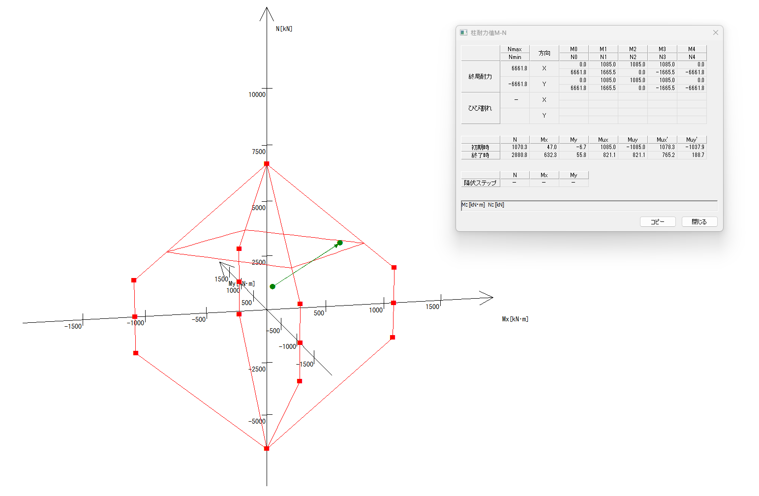 1階傾斜柱 M-N図
