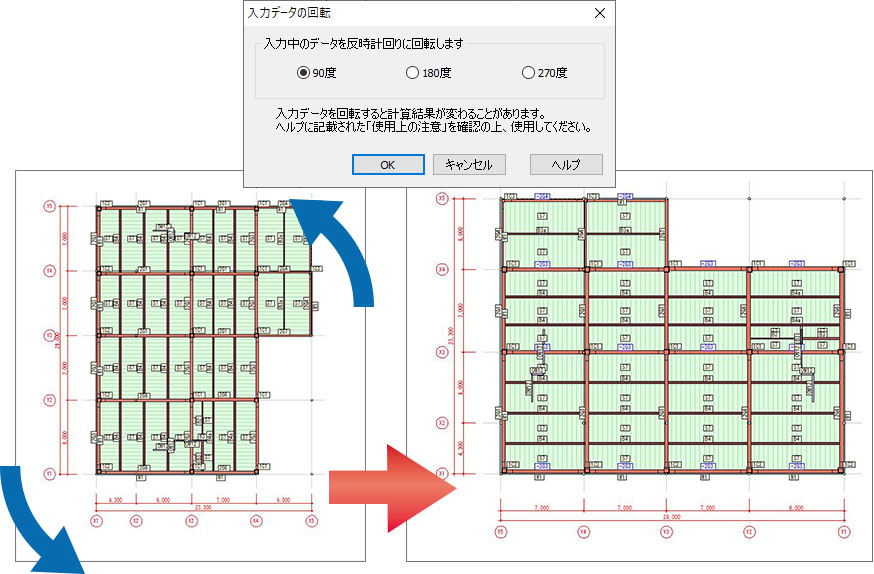 90度回転機能