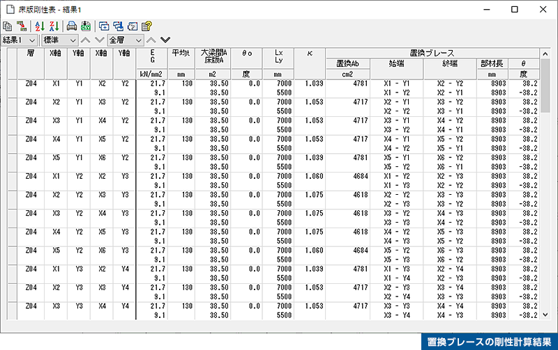 置換ブレースの剛性計算結果