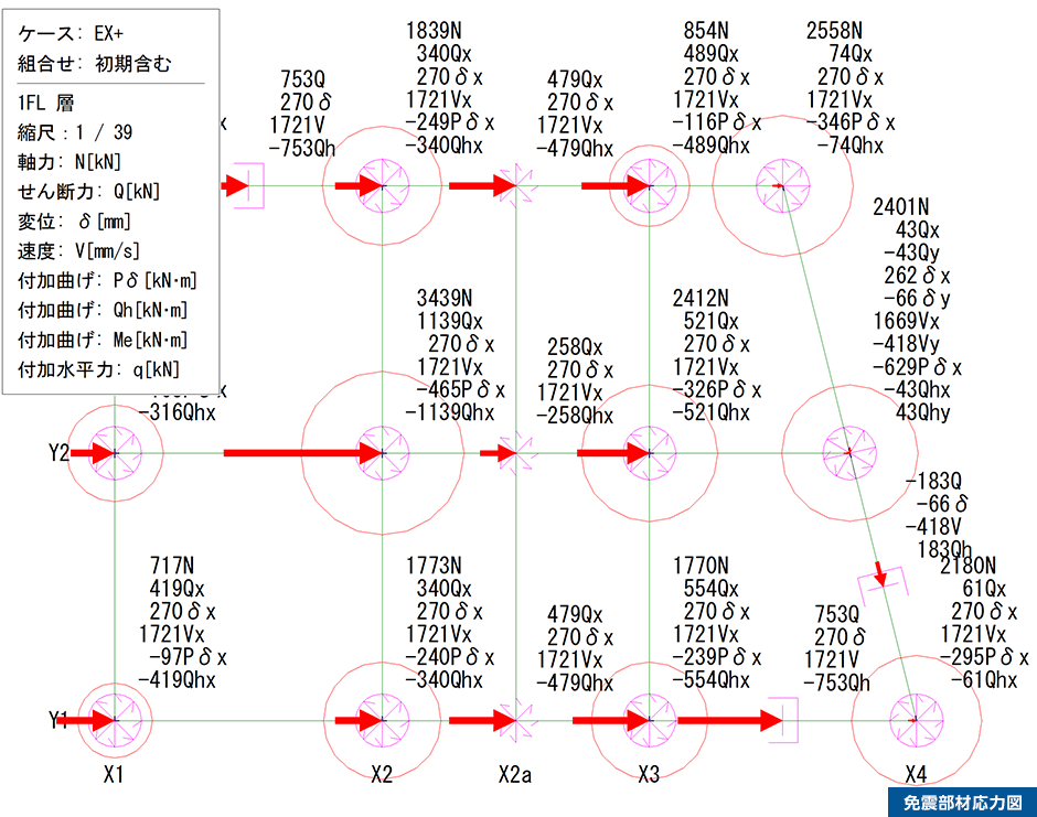 免震部材応力図