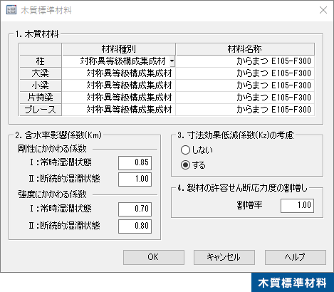 木質標準材料