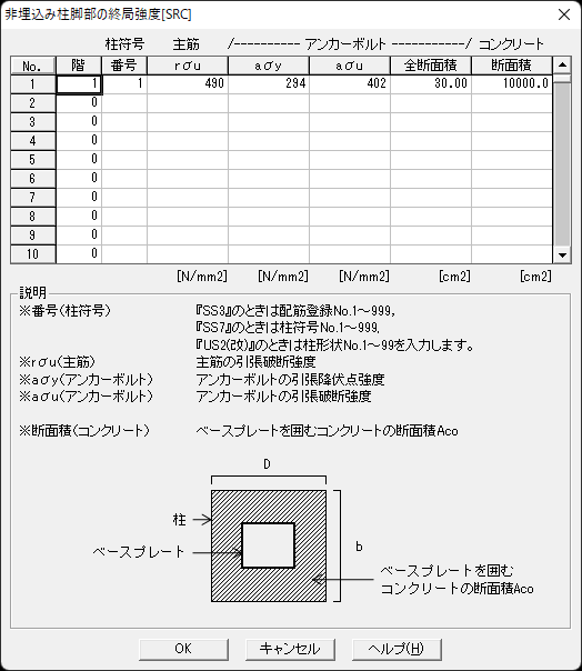 非埋込み柱脚部の終局強度