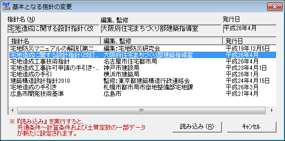 基本となる指針